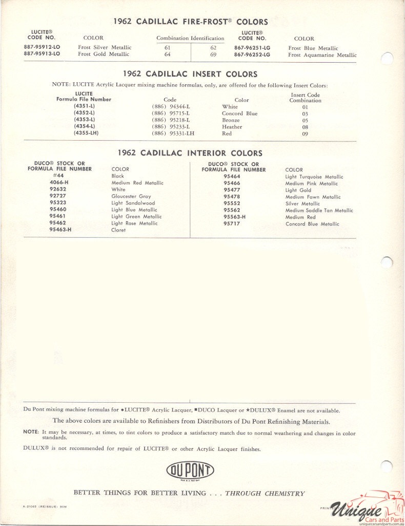 1962 Cadillac Paint Charts DuPont 1